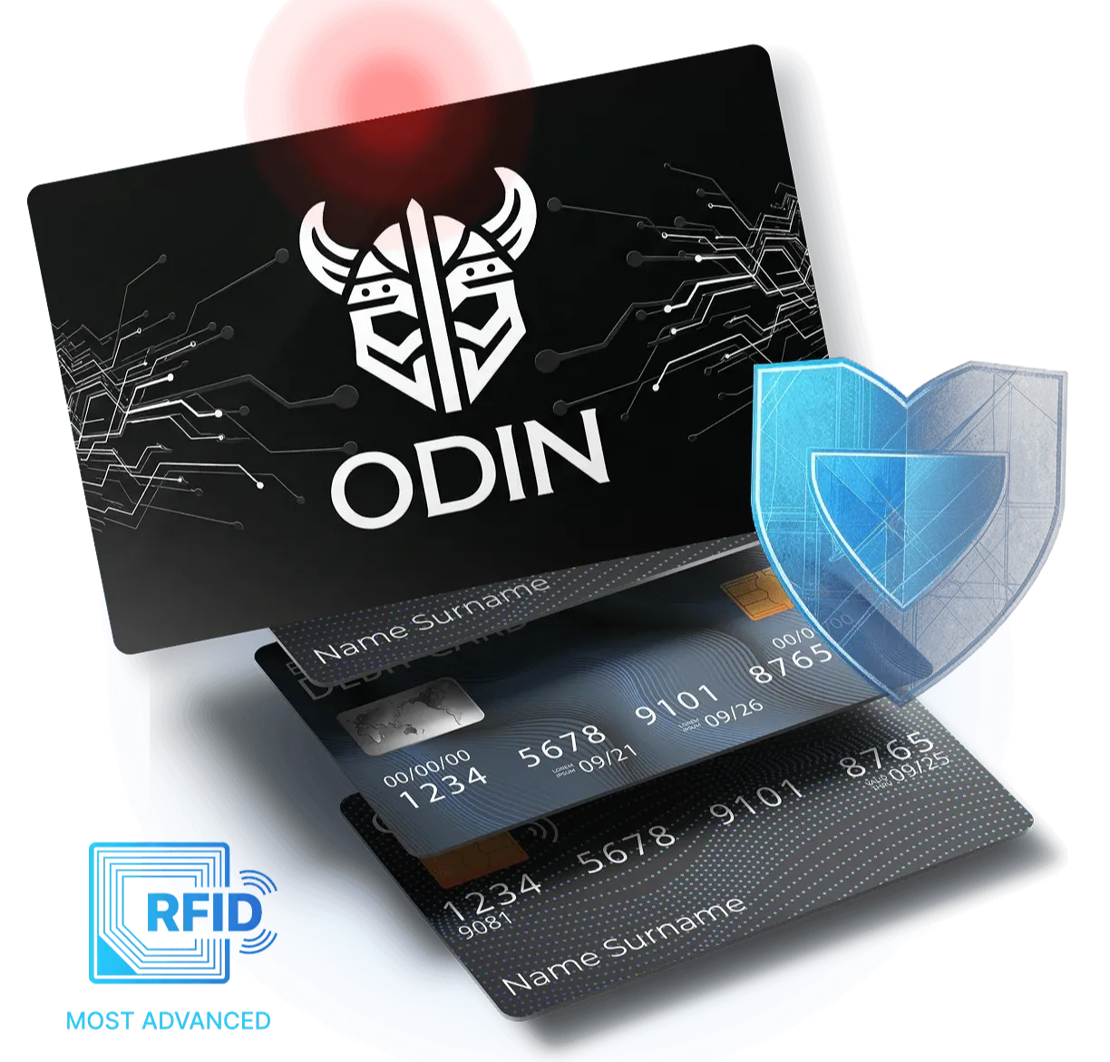 ODIN EMF RFID Card